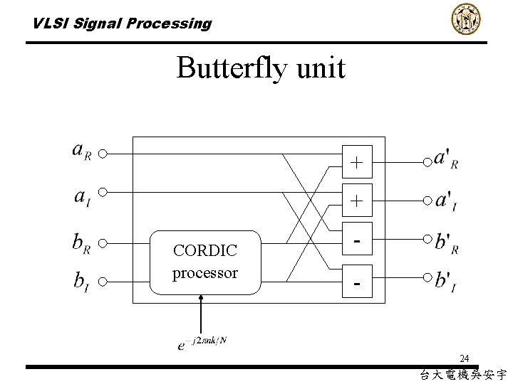 VLSI Signal Processing Butterfly unit + + CORDIC processor - 24 台大電機吳安宇 