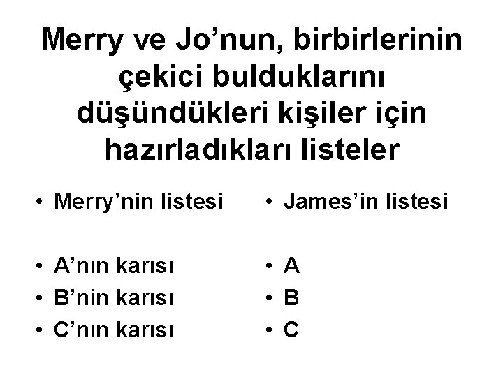 Merry ve Jo’nun, birbirlerinin çekici bulduklarını düşündükleri kişiler için hazırladıkları listeler • Merry’nin listesi