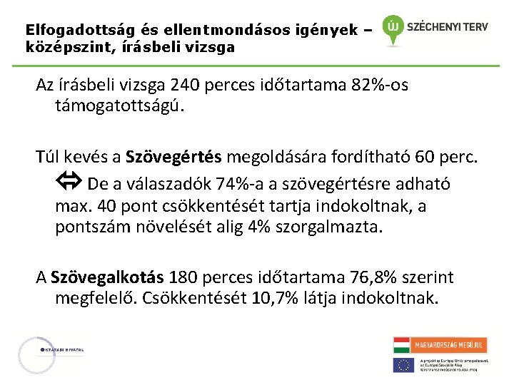 Elfogadottság és ellentmondásos igények – középszint, írásbeli vizsga Az írásbeli vizsga 240 perces időtartama