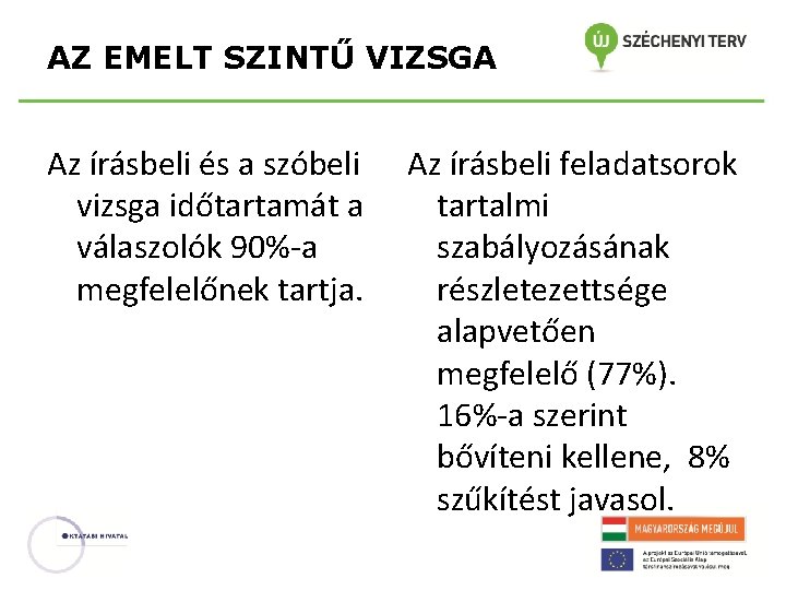 AZ EMELT SZINTŰ VIZSGA Az írásbeli és a szóbeli vizsga időtartamát a válaszolók 90%-a