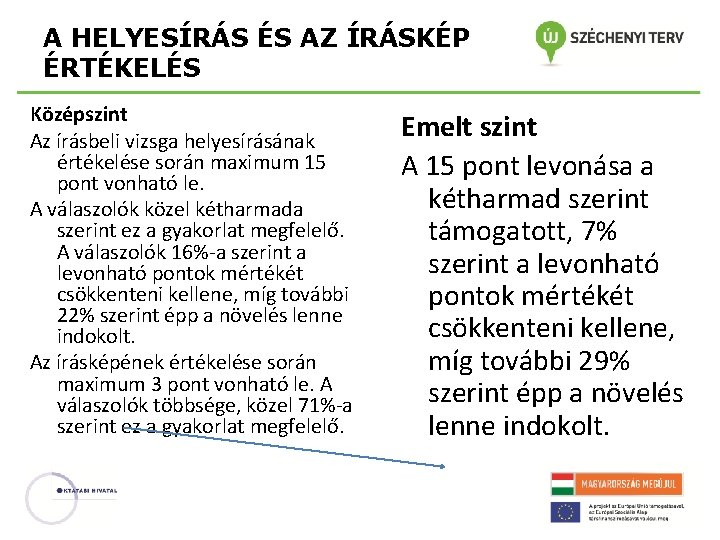 A HELYESÍRÁS ÉS AZ ÍRÁSKÉP ÉRTÉKELÉS Középszint Az írásbeli vizsga helyesírásának értékelése során maximum