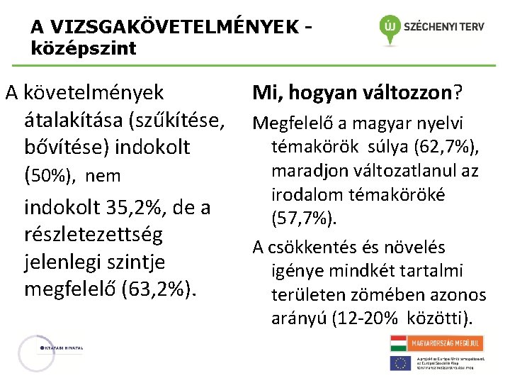 A VIZSGAKÖVETELMÉNYEK középszint A követelmények átalakítása (szűkítése, bővítése) indokolt (50%), nem indokolt 35, 2%,