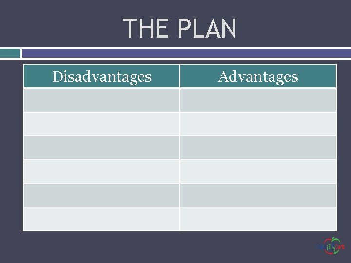 THE PLAN Disadvantages Advantages 