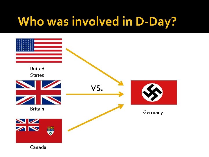 Who was involved in D-Day? United States VS. Britain Canada Germany 