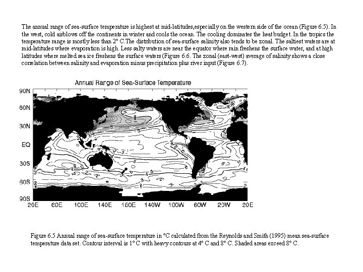 The annual range of sea-surface temperature is highest at mid-latitudes, especially on the western