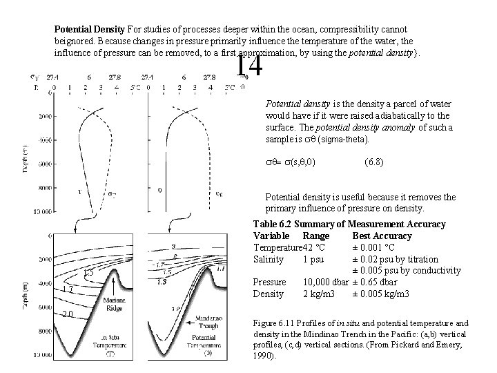 Potential Density For studies of processes deeper within the ocean, compressibility cannot beignored. Because