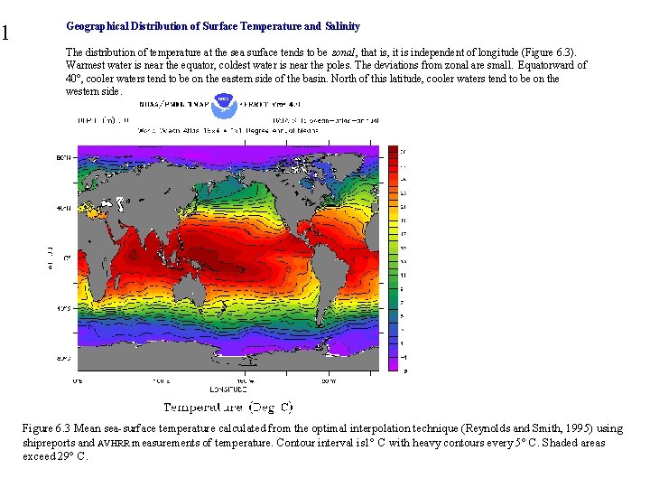 1 Geographical Distribution of Surface Temperature and Salinity The distribution of temperature at the