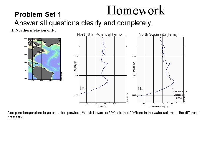Homework Problem Set 1 Answer all questions clearly and completely. Compare temperature to potential