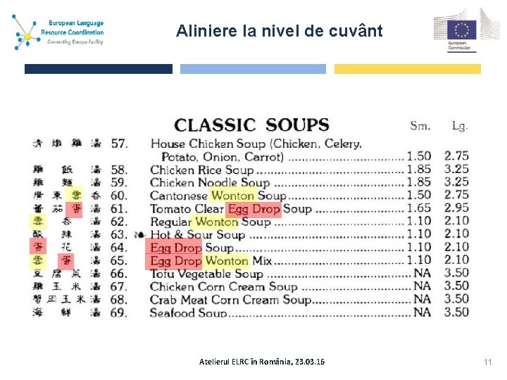 Aliniere la nivel de cuvânt Atelierul ELRC în România, 23. 03. 16 11 