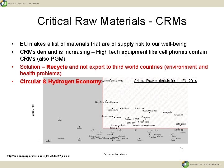 Critical Raw Materials - CRMs • • EU makes a list of materials that