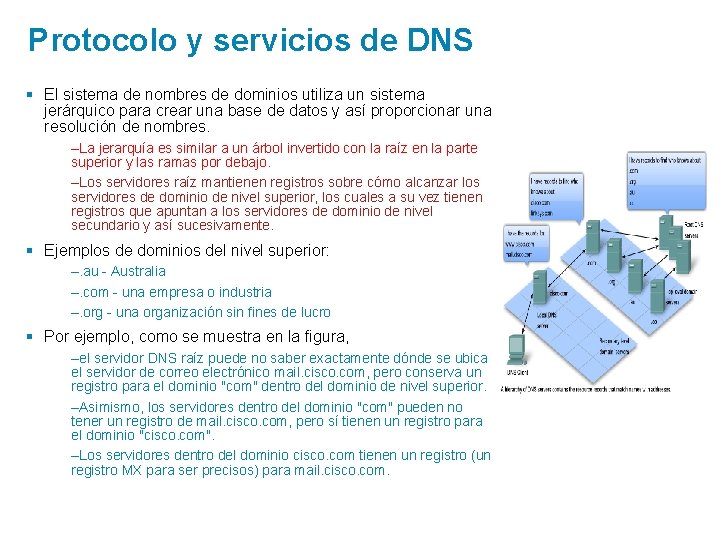 Protocolo y servicios de DNS § El sistema de nombres de dominios utiliza un
