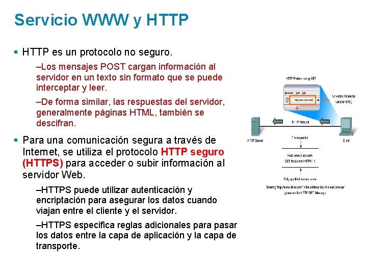 Servicio WWW y HTTP § HTTP es un protocolo no seguro. –Los mensajes POST