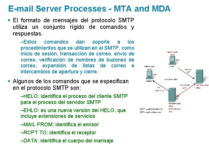 E-mail Server Processes - MTA and MDA § El formato de mensajes del protocolo