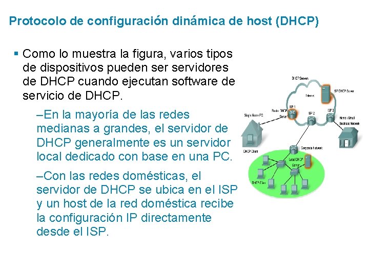 Protocolo de configuración dinámica de host (DHCP) § Como lo muestra la figura, varios