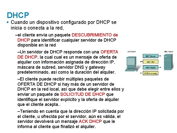 DHCP § Cuando un dispositivo configurado por DHCP se inicia o conecta a la