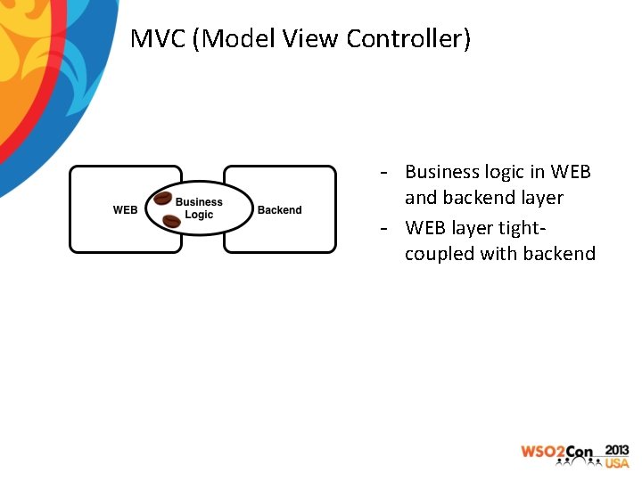 MVC (Model View Controller) - Business logic in WEB and backend layer - WEB