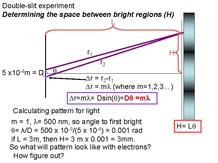 Double-slit experiment Determining the space between bright regions (H) L r 1 5 x