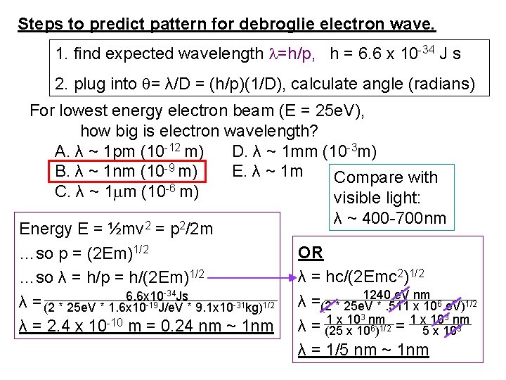 Steps to predict pattern for debroglie electron wave. 1. find expected wavelength =h/p, h