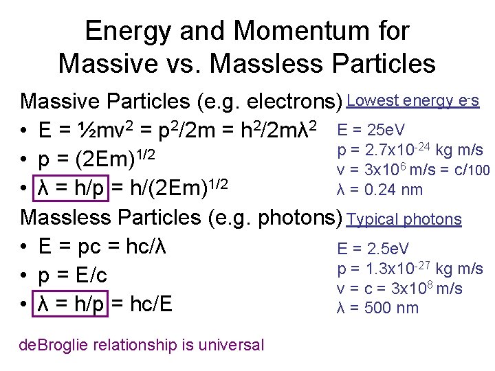 Energy and Momentum for Massive vs. Massless Particles Massive Particles (e. g. electrons) Lowest