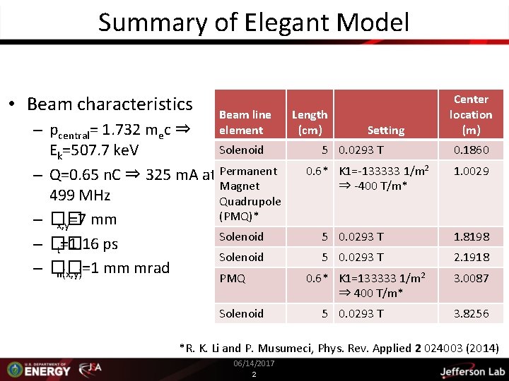 Summary of Elegant Model • Beam characteristics Beam line element – pcentral= 1. 732