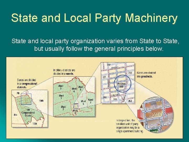 State and Local Party Machinery State and local party organization varies from State to