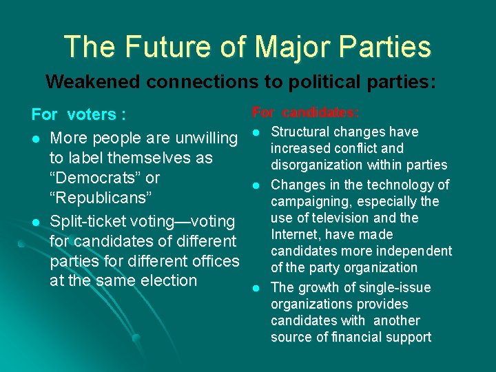 The Future of Major Parties Weakened connections to political parties: For candidates: For voters