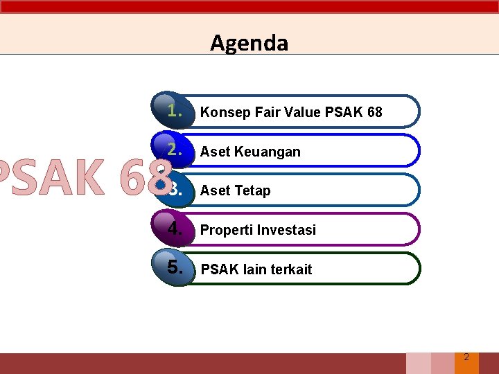 Agenda 1. Konsep Fair Value PSAK 68 2. Aset Keuangan PSAK 683. Aset Tetap