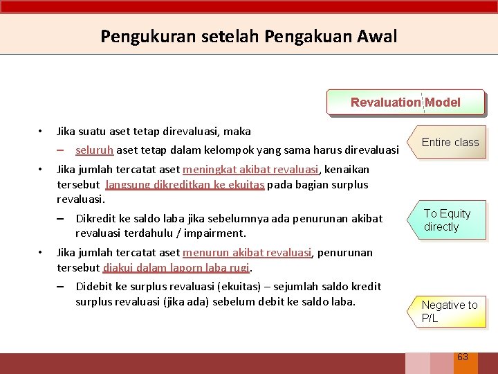 Pengukuran setelah Pengakuan Awal Revaluation Model • • • Jika suatu aset tetap direvaluasi,