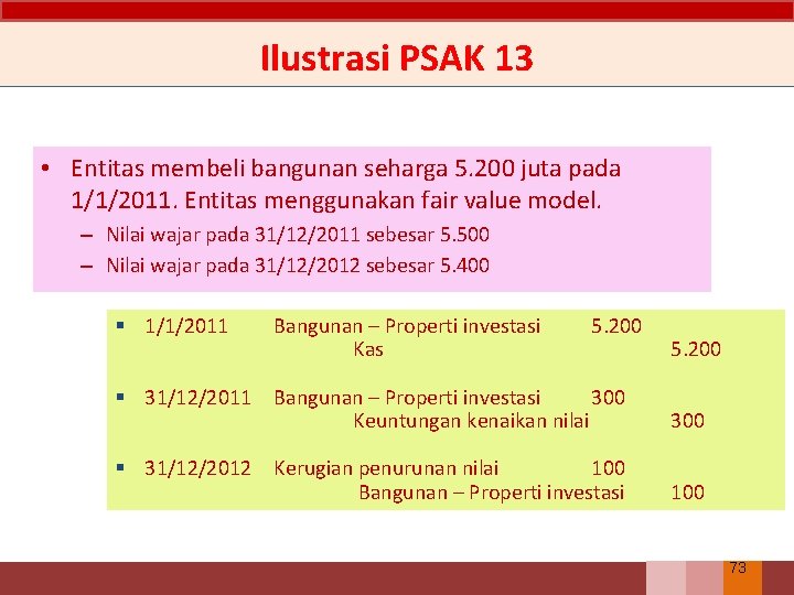 Ilustrasi PSAK 13 • Entitas membeli bangunan seharga 5. 200 juta pada 1/1/2011. Entitas