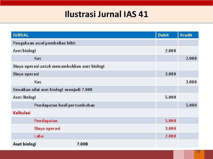 Ilustrasi Jurnal IAS 41 JURNAL Debit Kredit Pengakuan awal pembelian bibit Aset biologi 2.