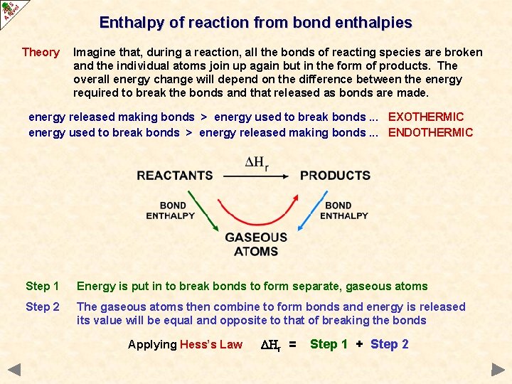 Enthalpy of reaction from bond enthalpies Theory Imagine that, during a reaction, all the