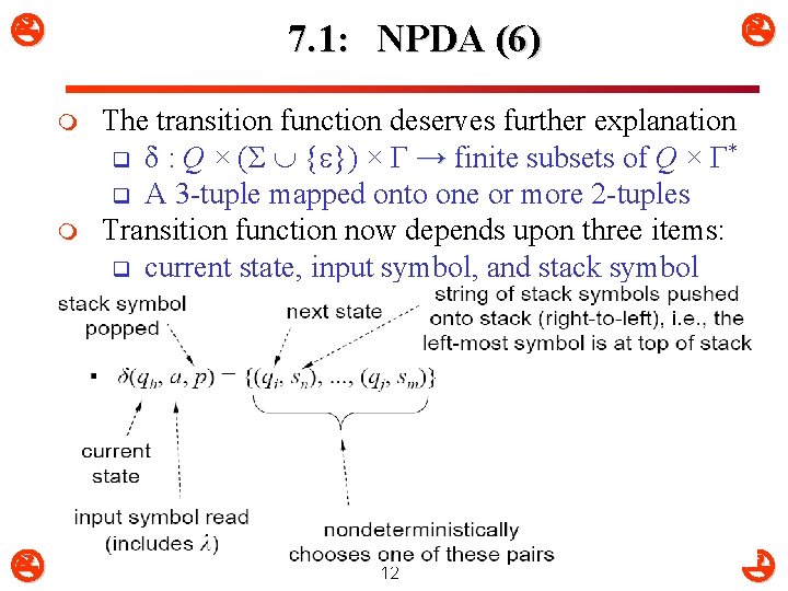  7. 1: NPDA (6) m m The transition function deserves further explanation q