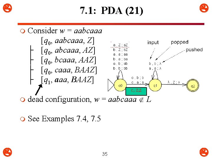  7. 1: PDA (21) m Consider w = aabcaaa [q 0, aabcaaa, Z]