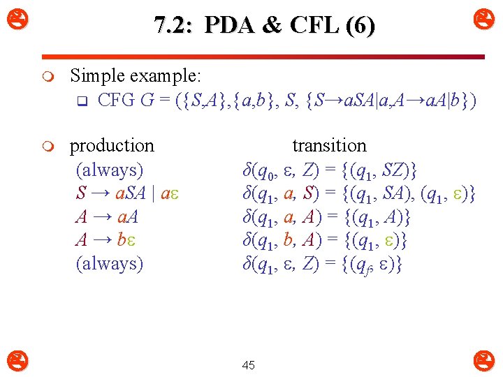  7. 2: PDA & CFL (6) m Simple example: q CFG G =