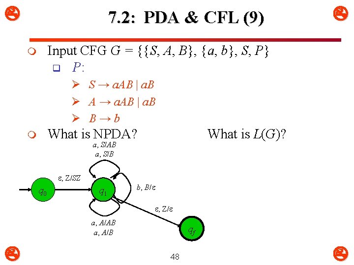  7. 2: PDA & CFL (9) Input CFG G = {{S, A, B},