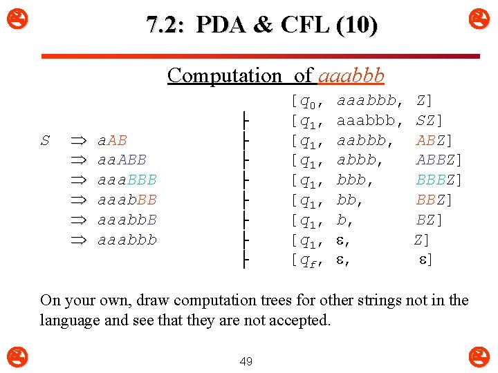  7. 2: PDA & CFL (10) Computation of aaabbb S a. AB aa.