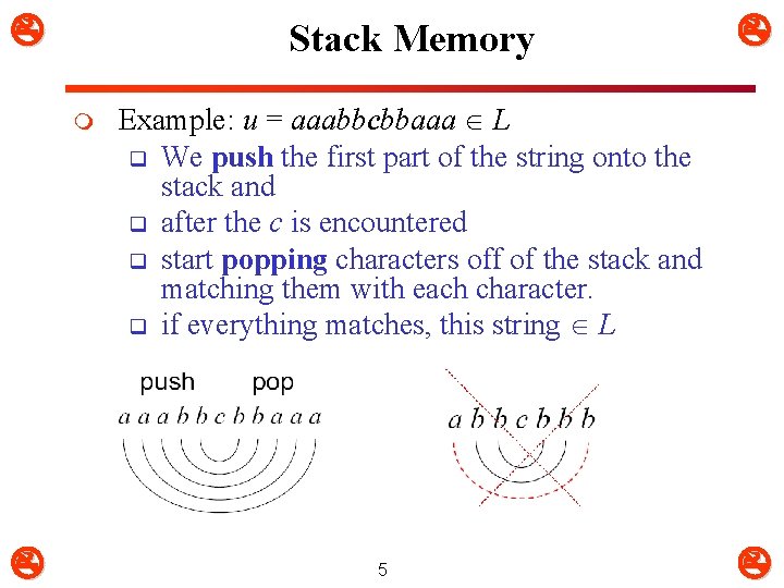  Stack Memory m Example: u = aaabbcbbaaa L q We push the first