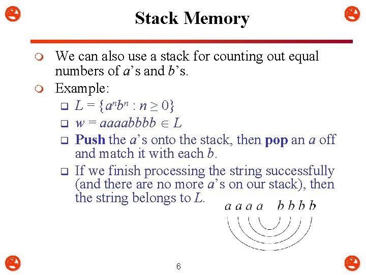  Stack Memory m m We can also use a stack for counting out