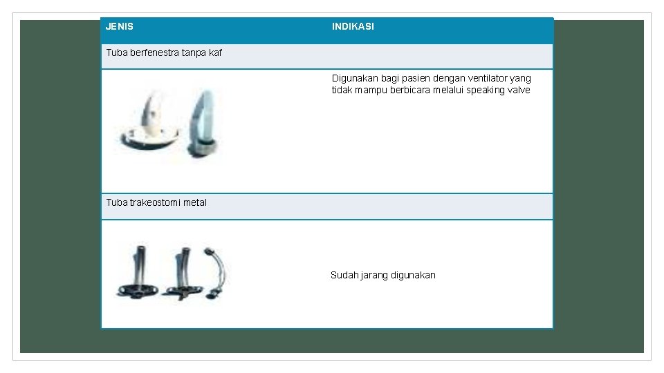 JENIS INDIKASI Tuba berfenestra tanpa kaf Digunakan bagi pasien dengan ventilator yang tidak mampu