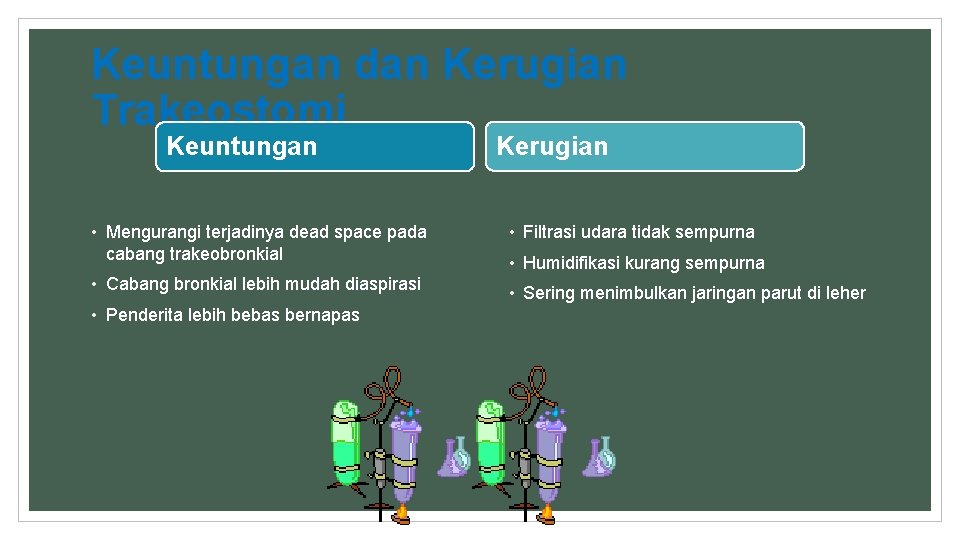 Keuntungan dan Kerugian Trakeostomi Keuntungan Kerugian • Mengurangi terjadinya dead space pada cabang trakeobronkial Keuntungan dan Kerugian Trakeostomi Keuntungan Kerugian • Mengurangi terjadinya dead space pada cabang trakeobronkial