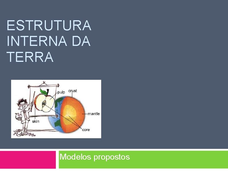 ESTRUTURA INTERNA DA TERRA Modelos propostos ESTRUTURA INTERNA DA TERRA Modelos propostos