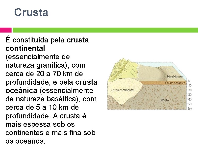 Crusta É constituída pela crusta continental (essencialmente de natureza granítica), com cerca de 20 Crusta É constituída pela crusta continental (essencialmente de natureza granítica), com cerca de 20