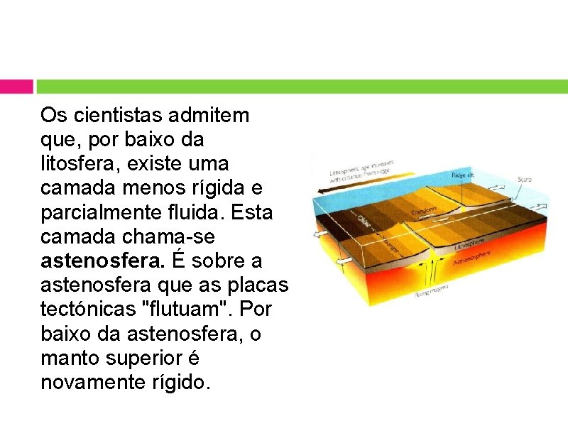 Os cientistas admitem que, por baixo da litosfera, existe uma camada menos rígida e Os cientistas admitem que, por baixo da litosfera, existe uma camada menos rígida e
