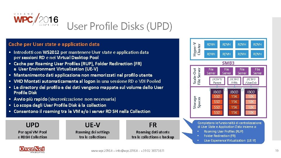 UPD Per ogni VM Pool e RDSH Collection UE-V Roaming dei settings tra le