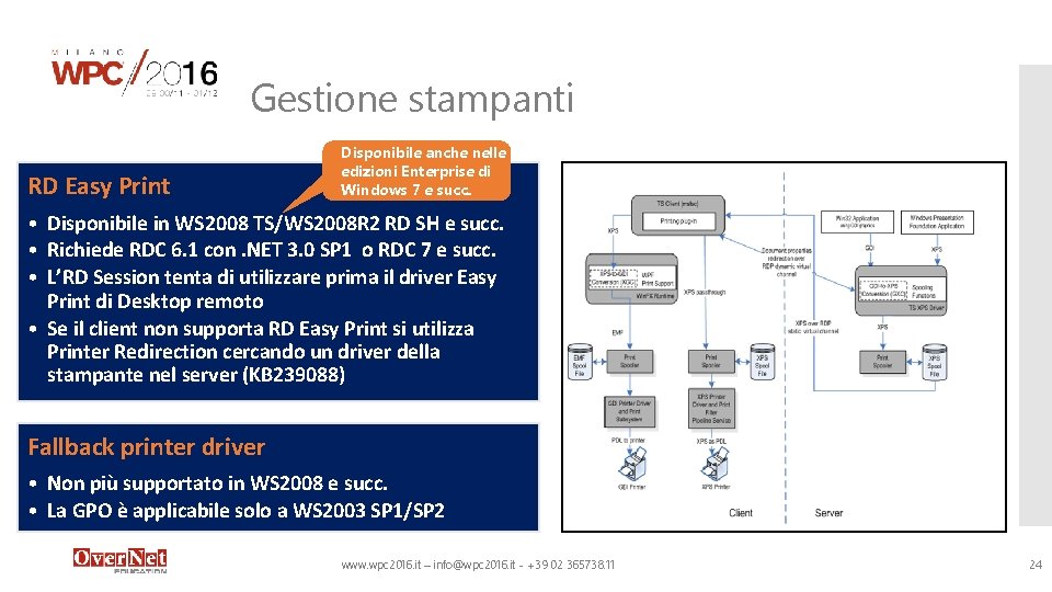 Gestione stampanti RD Easy Print Disponibile anche nelle edizioni Enterprise di Windows 7 e