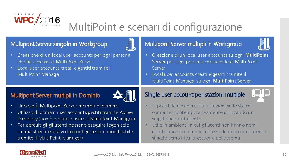 Multi. Point e scenari di configurazione Multipont Server singolo in Workgroup Multipont Server multipli