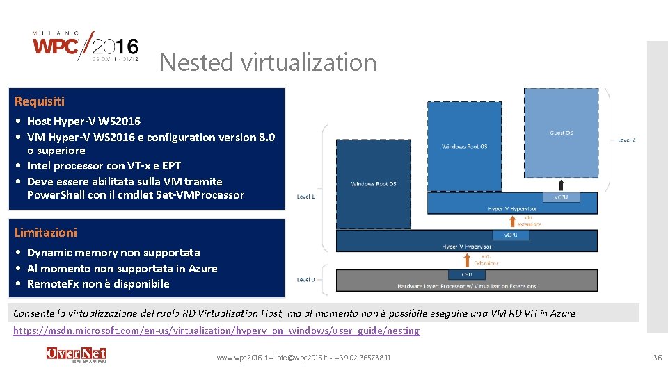 Nested virtualization Requisiti • Host Hyper-V WS 2016 • VM Hyper-V WS 2016 e