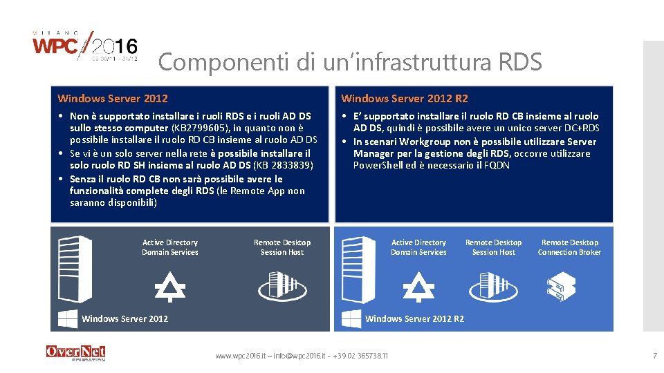 Componenti di un’infrastruttura RDS Windows Server 2012 R 2 • Non è supportato installare