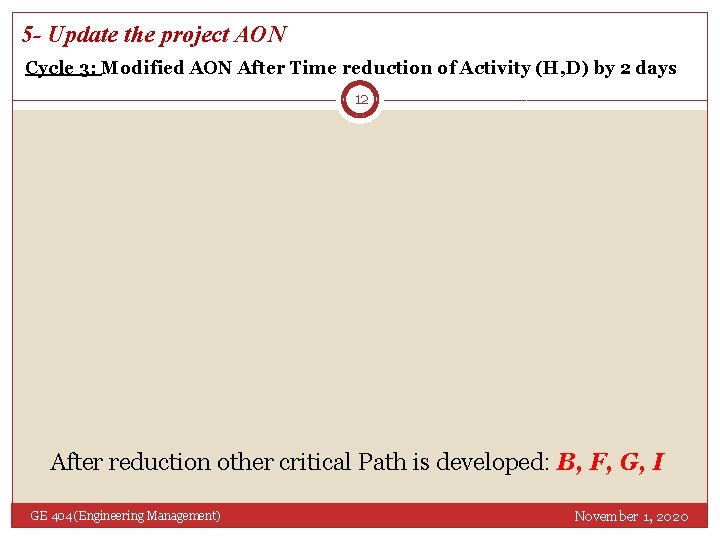 5 - Update the project AON Cycle 3: Modified AON After Time reduction of