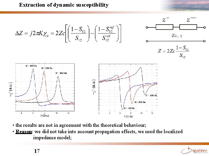 Extraction of dynamic susceptibility • the results are not in agreement with theoretical behaviour;